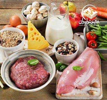 تغذیه مناسب بیماران کرونا تغذیه مناسب بیماران کرونا